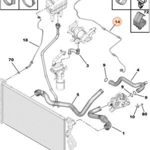 Citroen Relay 2006-2019 Radiator Degassing Water Pipe