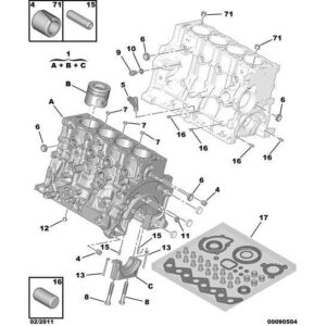 Citroen DS5 2011-2021 Petrol Cylinder-Block Core-Plug