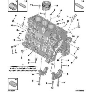 Citroen DS5 2011-2021 Petrol Engine Oil Drain Plug