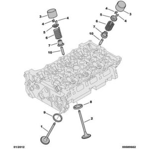 Citroen C-Crosser 2007-2012 Petrol Valve Guide
