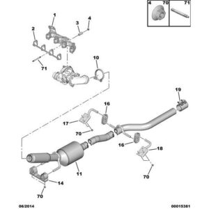 Citroen C5 2001-2004 Diesel Exhaust Manifold Gasket