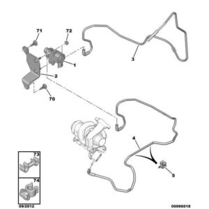 Citroen Dispatch 2007-2011 Diesel Air Turbo Union