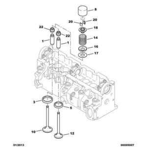 Citroen Berlingo 2008-2012 Diesel Exhaust Valve