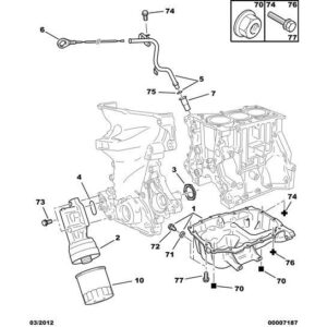 Citroen C1 2005-2009 Engine Oil Gauge Guide