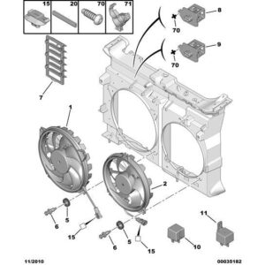 Citroen C8 2002-2008 Engine Motor-Driven Fan