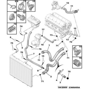 Citroen C5 2004-2008 Petrol Radiator Degassing Water Pipe