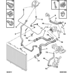 Citroen DS5 2011-2021 Petrol Radiator Degassing Water Pipe