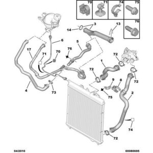 Citroen DS3 2010-2022 Petrol Radiator Water Inlet Hose