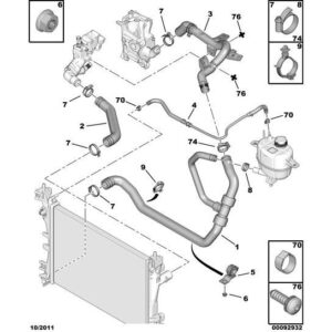 Citroen Nemo 2008-2015 Petrol Radiator Outlet Hose