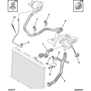 Citroen DS3 2010-2022 Diesel Radiator Water Inlet Hose