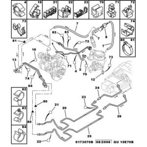 Citroen Dispatch 1994-2006 Diesel Fuel 3 Way Union
