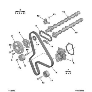 Citroen C8 2002-2008 Diesel Coolant Pump + Timing Kit