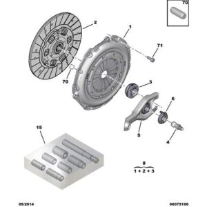 Citroen Dispatch 1994-2006 Diesel Clutch Kit