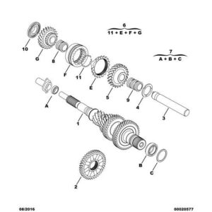 Citroen C8 2002-2008 Diesel Bearing Primary Kit