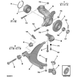 Citroen Berlingo 2006-2008 Petrol Wishbone Front