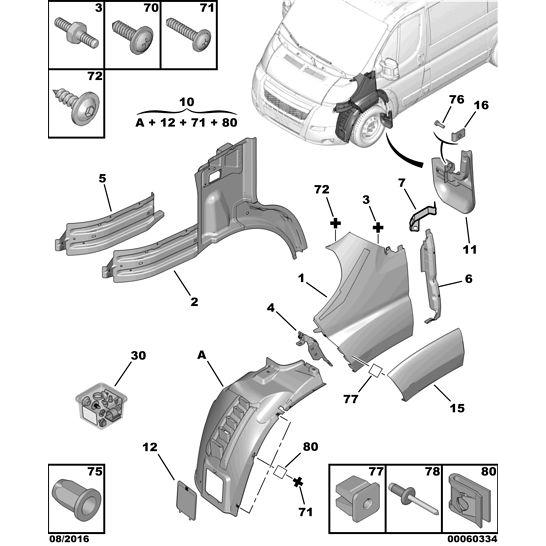 Citroen Relay 2006-2019 Diesel Front Wing Fixings | 16 169 071 80 ...