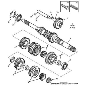 Citroen Dispatch 1994-2006 Diesel Bearing