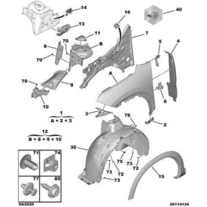 Citroen C5 Air Cross 2018-2021 Petrol Front Wing Fixings