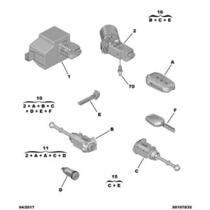 Citroen C3 Air Cross 2017-2021 Petrol Steering Wheel Lock