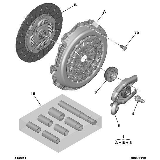Citroen C3 20092013 Petrol Clutch Kit 16 112 849 80 Citroen Direct