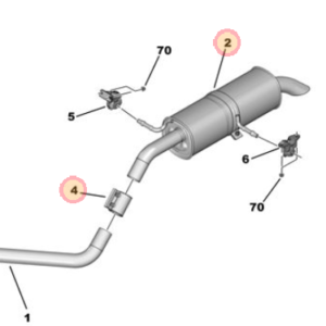 DS4 2010-2017 Exhaust Tail Box & Clamp