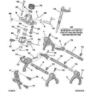 Citroen C1 2014-2022 Petrol Gear Lever Linkage Gaiter