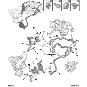 Citroen Berlingo 2012-2015 Diesel Electro Valve