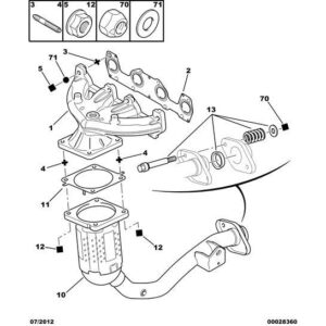 Citroen C3 2002-2005 Petrol Exhaust Front Pipe Gasket