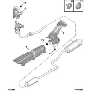 Citroen C2 2003-2007 Petrol Exhaust System Heat Shield
