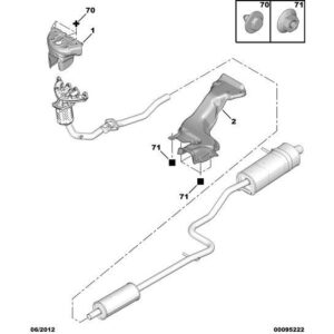 Citroen C2 2003-2007 Petrol Exhaust System Heat Shield