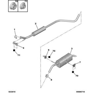 Citroen C4 2010-2013 Petrol Exhaust Front Pipe Sleeve