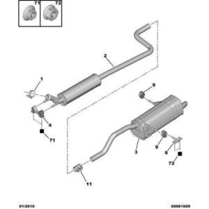 Citroen Berlingo 2015-2018 Petrol Exhaust Front Pipe Sleeve