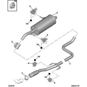 Citroen C3 2002-2005 Petrol Exhaust Flexible Mounting