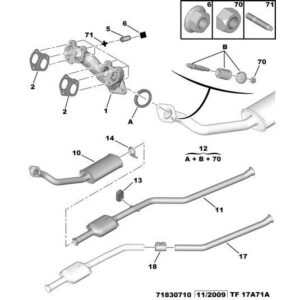 Citroen Dispatch 1994-2006 Diesel Exhaust System Fixing Kit