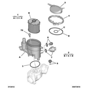 Citroen Dispatch 1994-2006 Diesel Filter Cartridge
