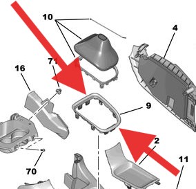 Citroen C3 2017-2025 Centre Console Trim
