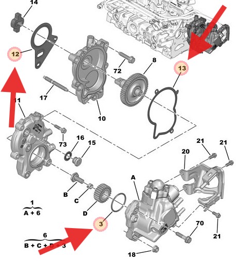 Citroen Relay 2006-2021 High Pressure Fuel Seals