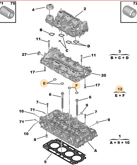 Citroen Dispatch 2016-2020 Injector Seals