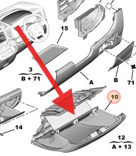 Citroen Relay 2006-2022 Central Glove Box