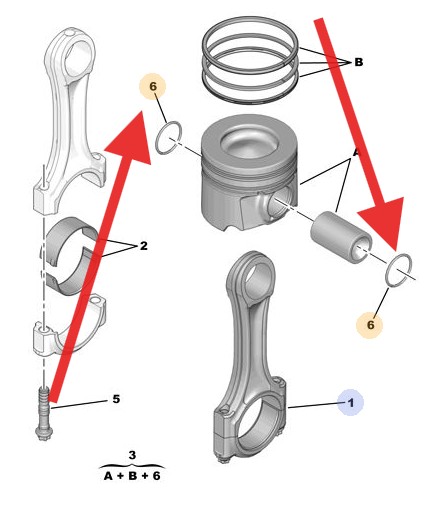 Citroen Relay 2006-2022 Piston Gideon Pin Circlip