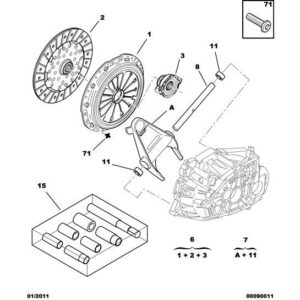 Citroen C8 2002-2008 Diesel Clutch Kit
