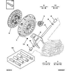 Citroen C5 2001-2004 Diesel Clutch Plate