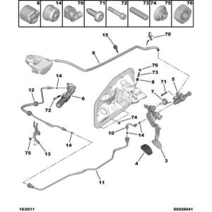 Citroen Dispatch 1994-2006 Diesel Declutching Master Cylinder