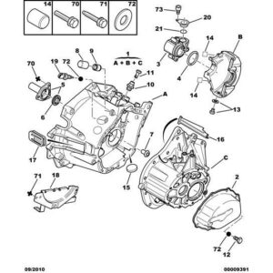 Citroen Dispatch 1994-2006 Diesel Manual Gearbox Cover