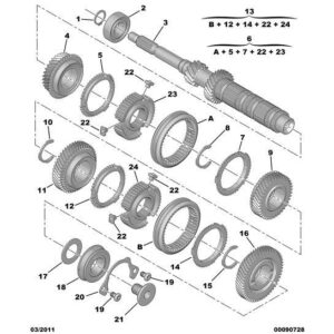 Citroen DS5 2011-2021 Petrol Gear-Box Shaft Bearing