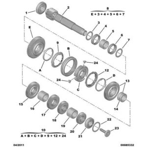 Citroen DS5 2011-2021 Petrol Manual Grbx Synchroniser Ring