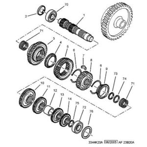 Citroen C1 2005-2009 Diesel Manual Gearbox Synchroniser Ring