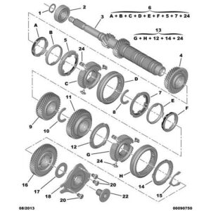 Citroen DS5 2011-2021 Petrol Manual Gearbox Synchroniser