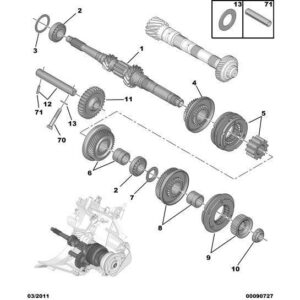 Citroen Xsara 2000-2004 Petrol Manual Gearbox Synchroniser