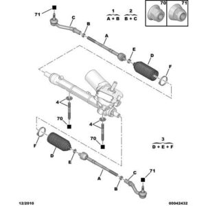 Citroen C3 2002-2005 Petrol Steering Connection Rod Kit